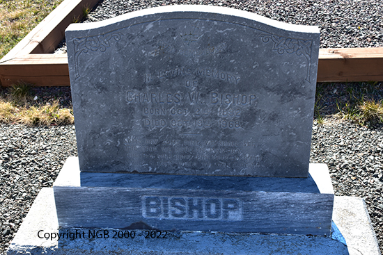 Charles W. Bishop