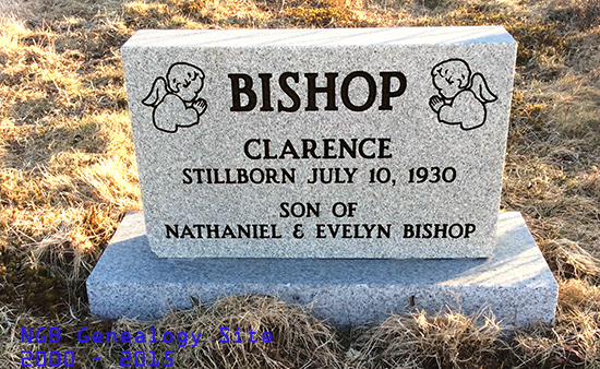 Clarence Bishop