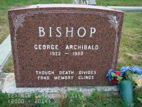 George Bishop