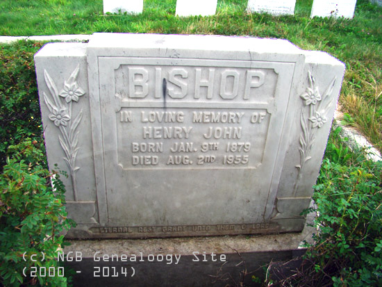 Henry John Bishop