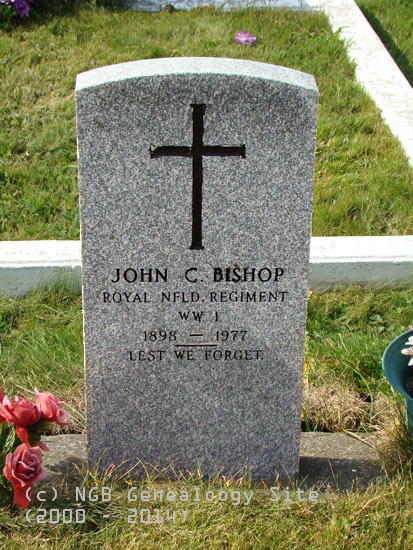 John Bishop