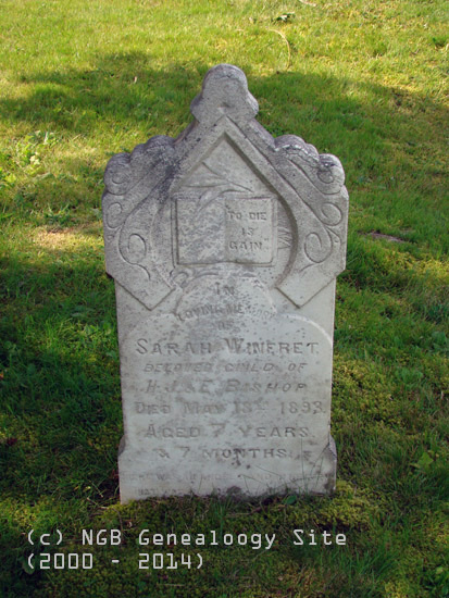 Sarah Wineret Bishop