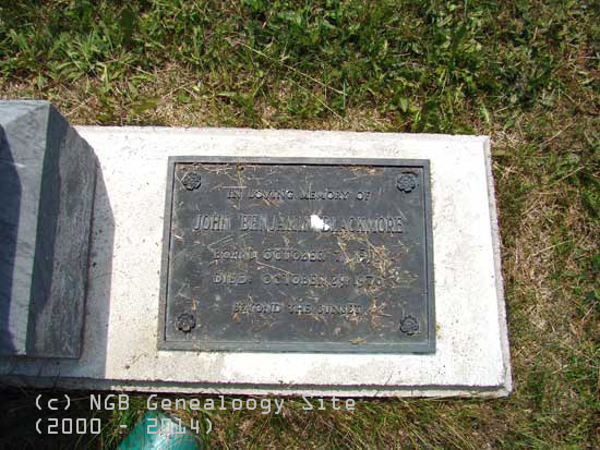 John Benjamin Blackmore