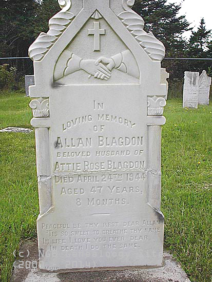 Allan Blagdon