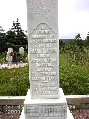 Frank Blagdon