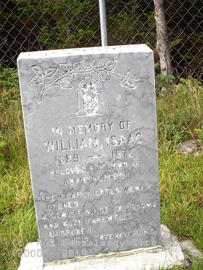 William Isaac Blagdon