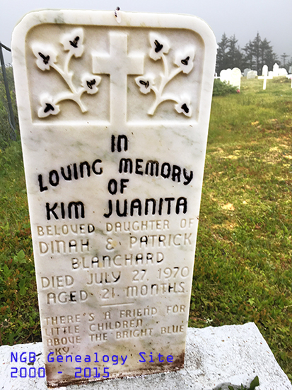 Kim Juanita Blanchard