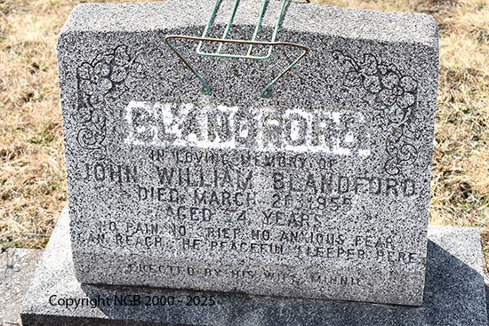 John William Blandford