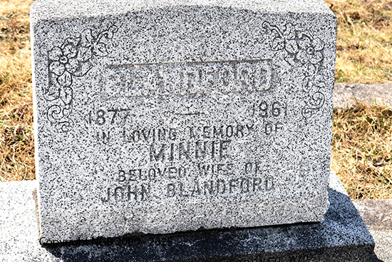 Minnie Blandford