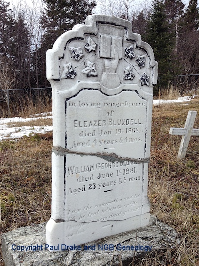 Eleazer & William George Blundell