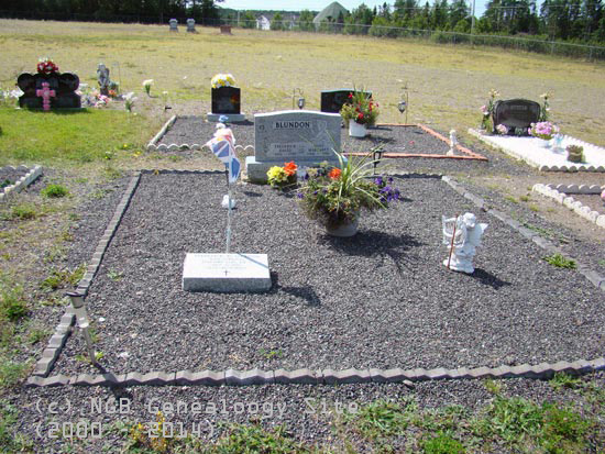 Frederick and Mary Blundon