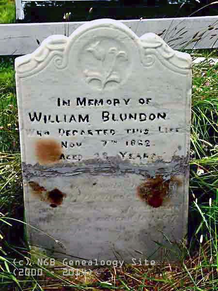 William Blundon