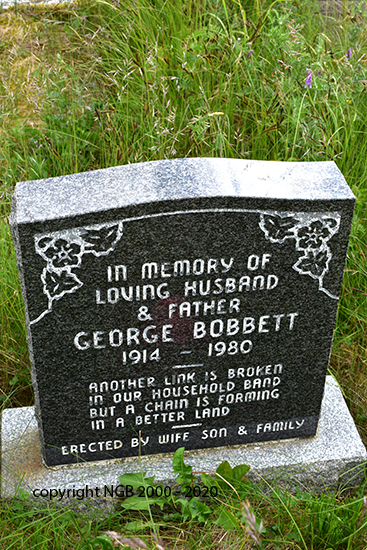 George Bobbett