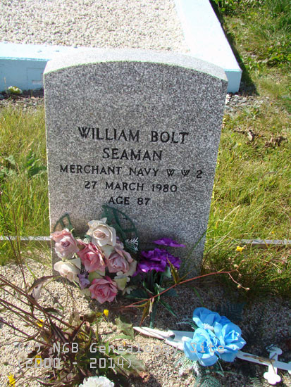 William Bolt