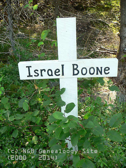 Israel Boone
