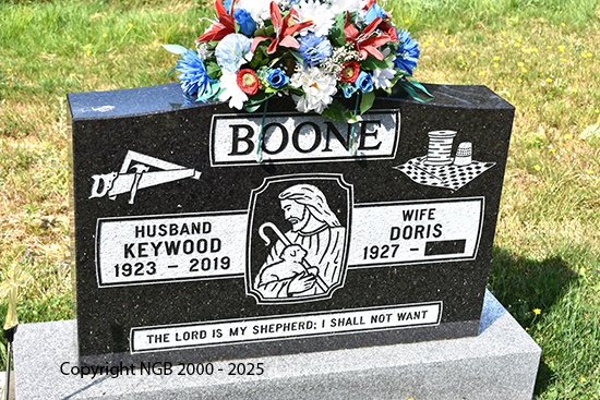 Keywood Boone