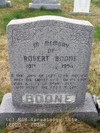 Robert Boone