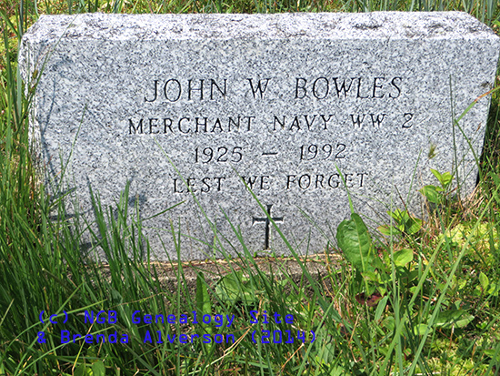 John Bowles