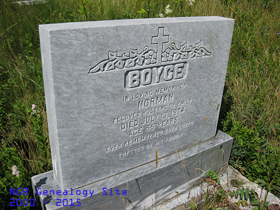 Norman Boyce