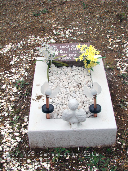 Erica Christina Brace