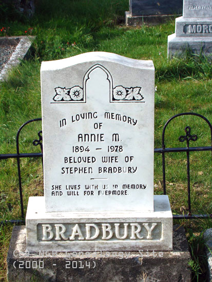 Annie Bradbury