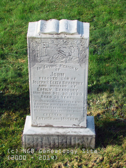 John Bradbury