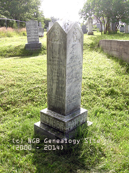 Martin & Margaret Ackerman