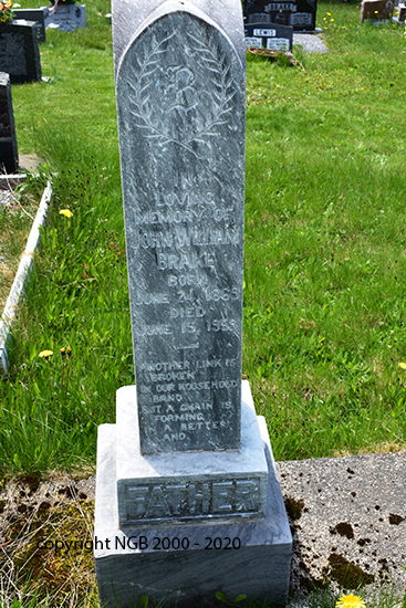 John William Brake