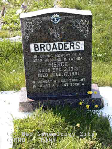 Pierce BORDERS