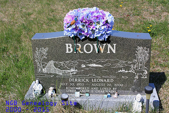 Derrick Leonard Brown