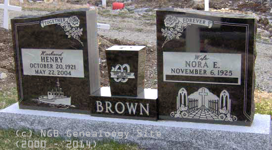 Henry and Nora Brown