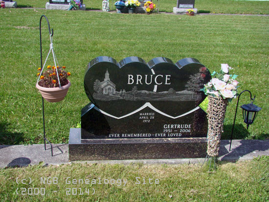 Gertrude Bruce