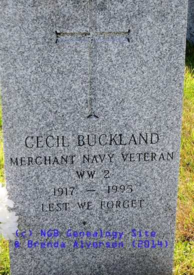 Cecil Buckland