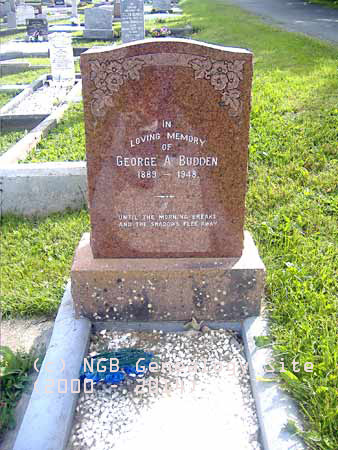 George BUDDEN