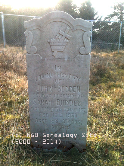 John Budden