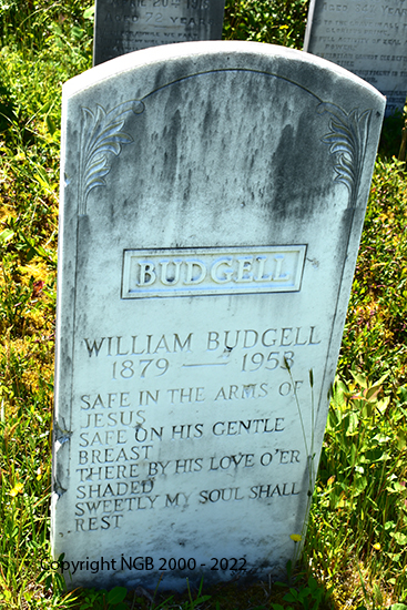William Budgell