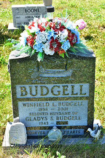 Winfield L. Budgell