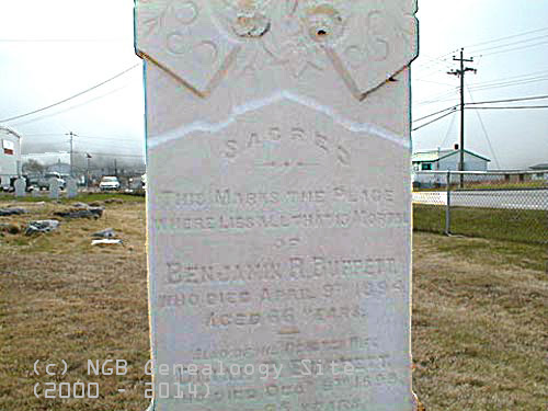 Benjamin R. & Dinah P. Buffett