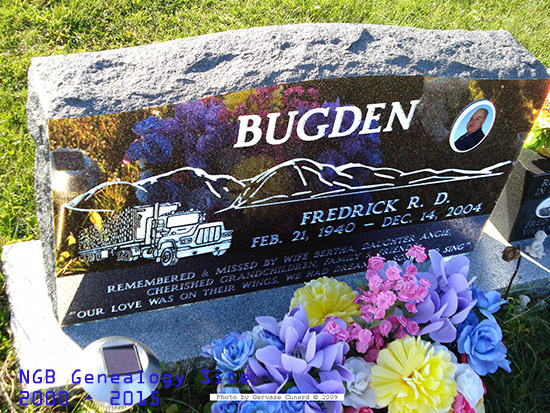 Frederick R. D. Bugden