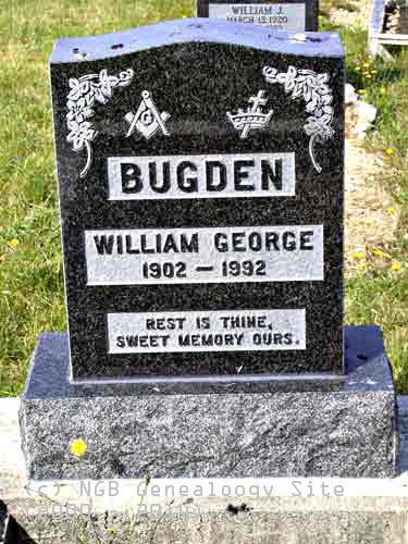 William George BUGDEN