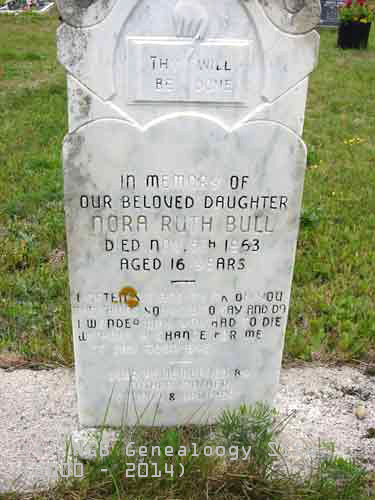 Nora Ruth Bull