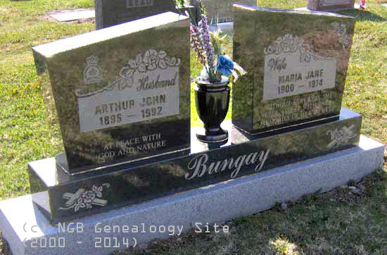 Arthur and Maria Bungay