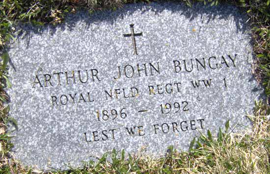 Arthur John Bungay footplate