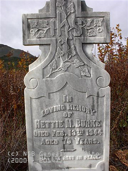 Hettie M. Burke