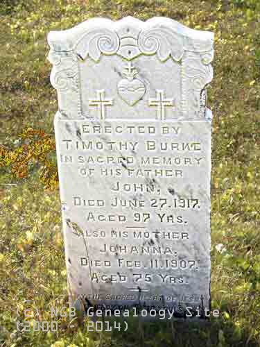 John and Johanna BURKE