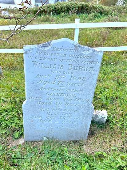 William Burke