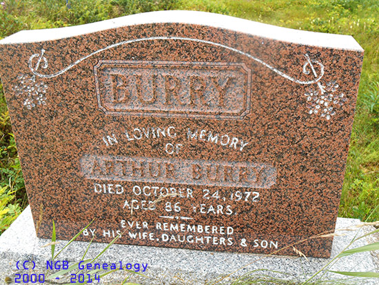 Arthur Burry 