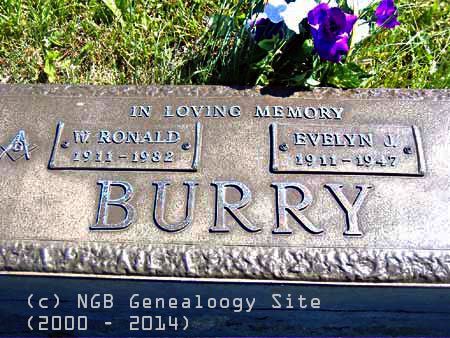 Ronald and Evelyn BURRY