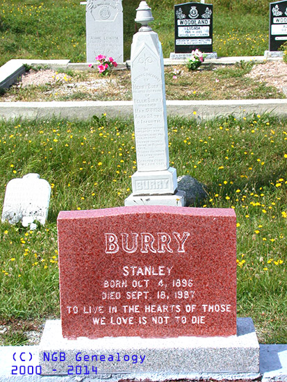 Stanley Burry