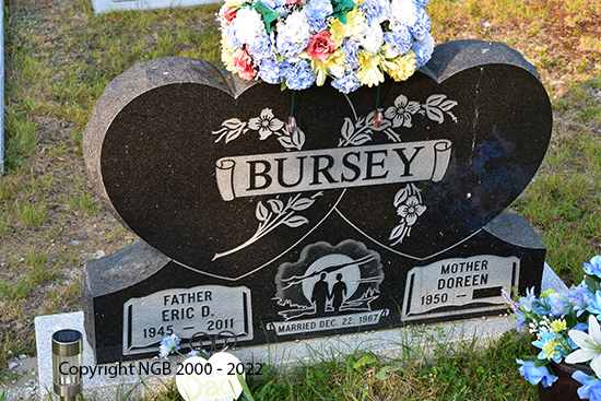 Eric D. Bursey